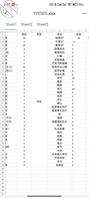 高中母狗