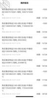 昨晚和妈妈吵了几句，没能操上1