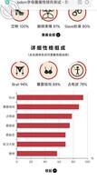 评论抽取任务2