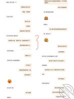 50岁熟女人妻阿姨今天约我，兄弟们期待吗2