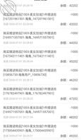 今天休息，本来想死劲操骚妈她加班，我随便把抽奖活动抽了。51贴2