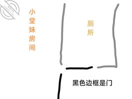 (真实经历)大进步,也是摩擦到小堂妹的小穴了,爽射在小堂妹后背1